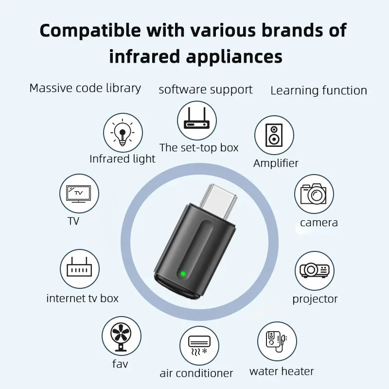 Smartphone IR Object Controller