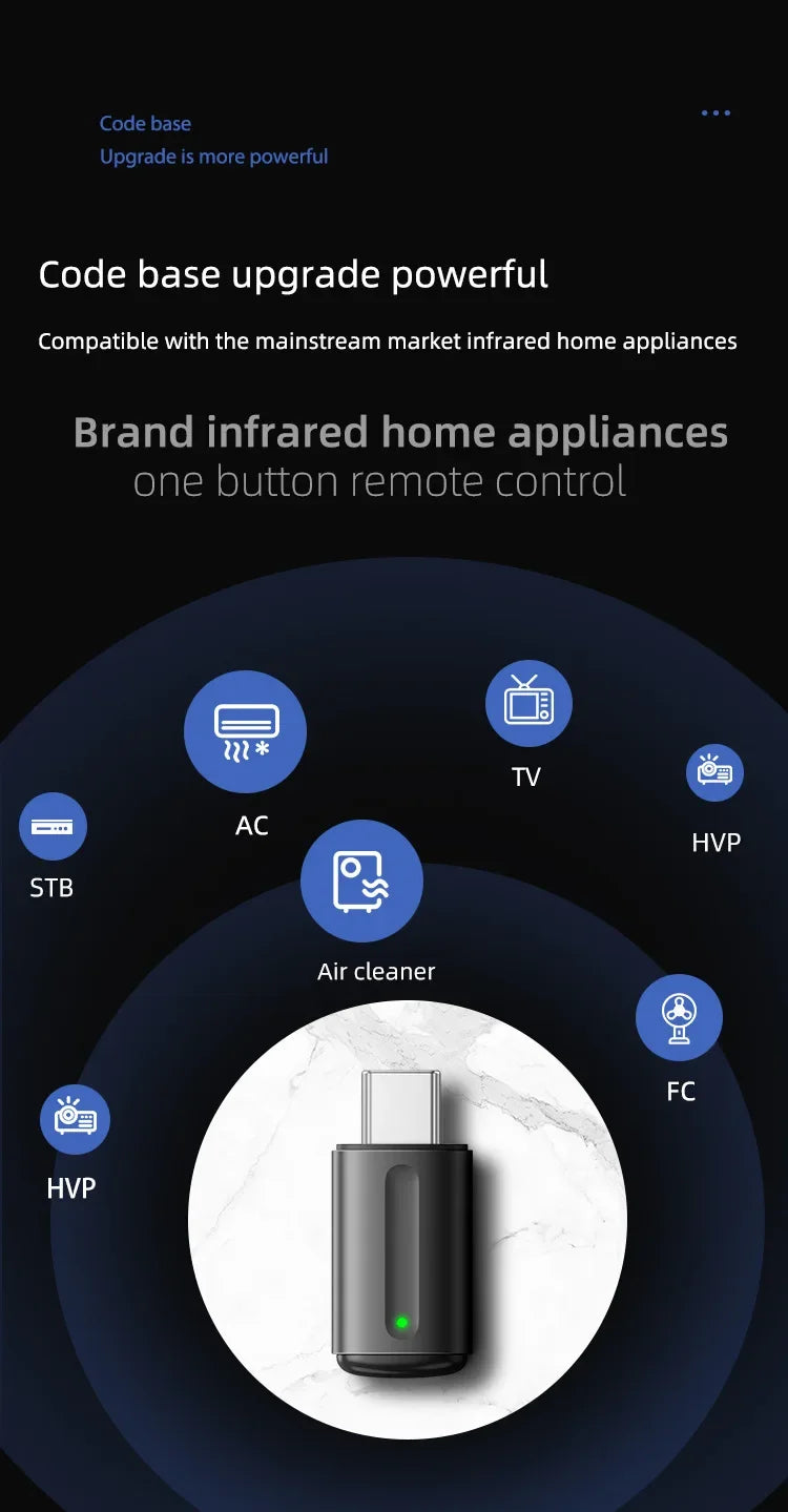 Smartphone IR Object Controller