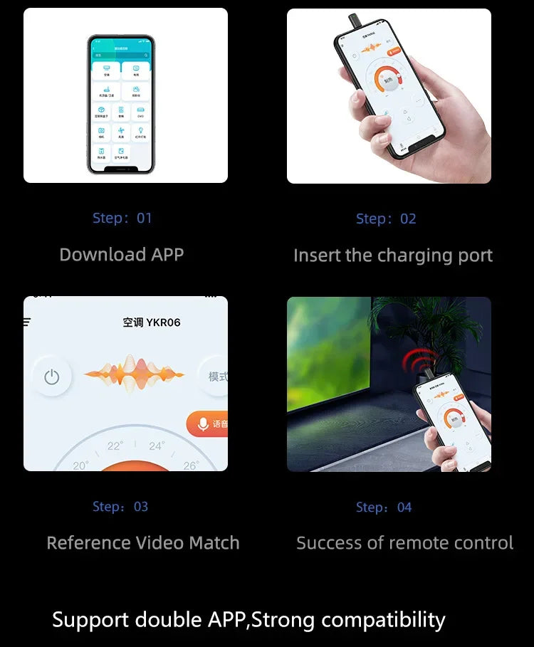 Smartphone IR Object Controller